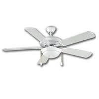 Intertek Ceiling Fan Buya